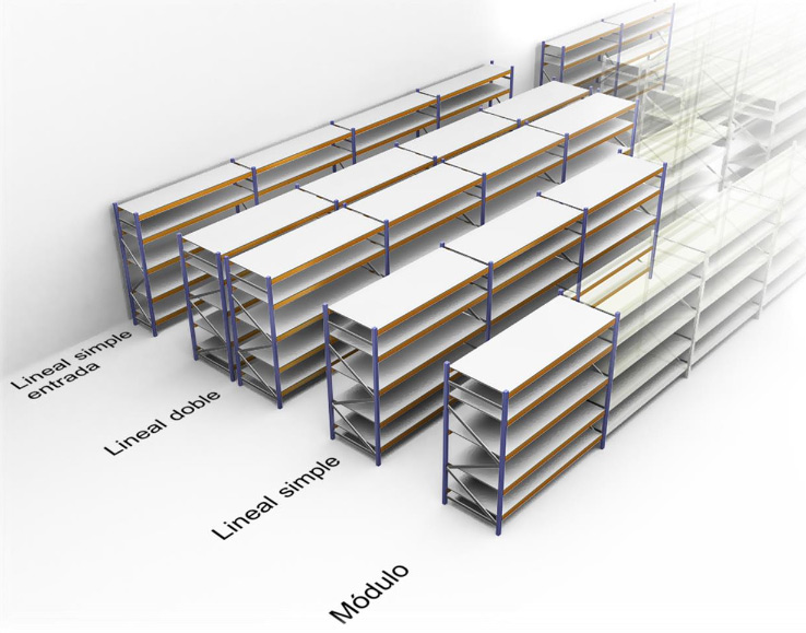 Estanterias metalicas de media carga para almacenes